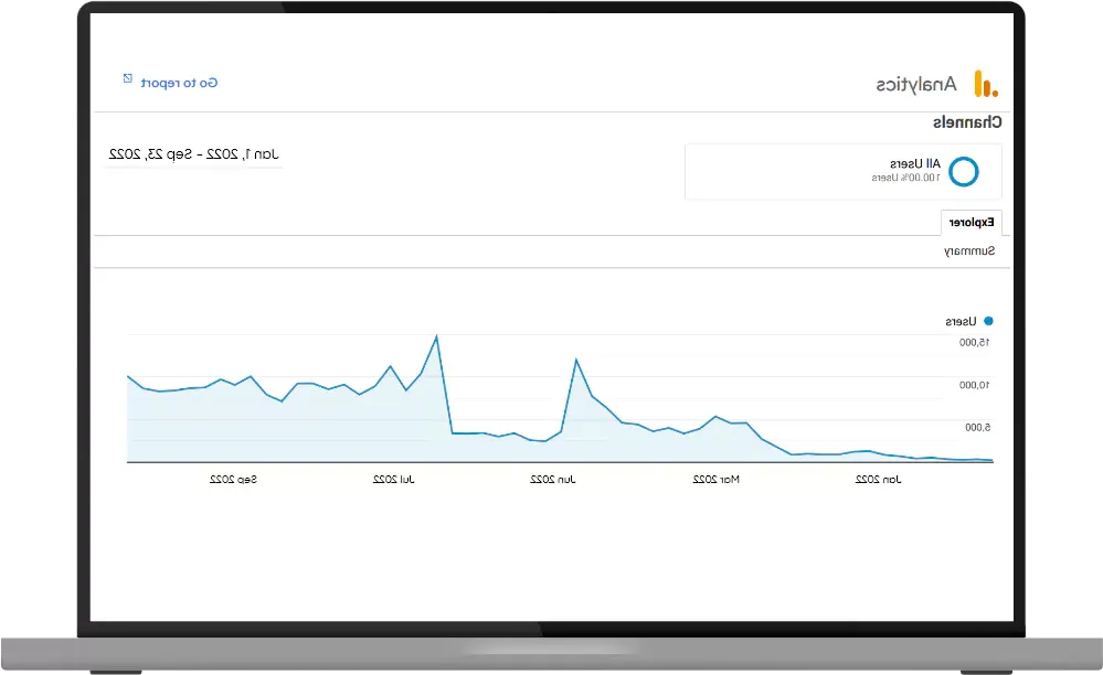 king-cart-to-oscommerce-migration-graph